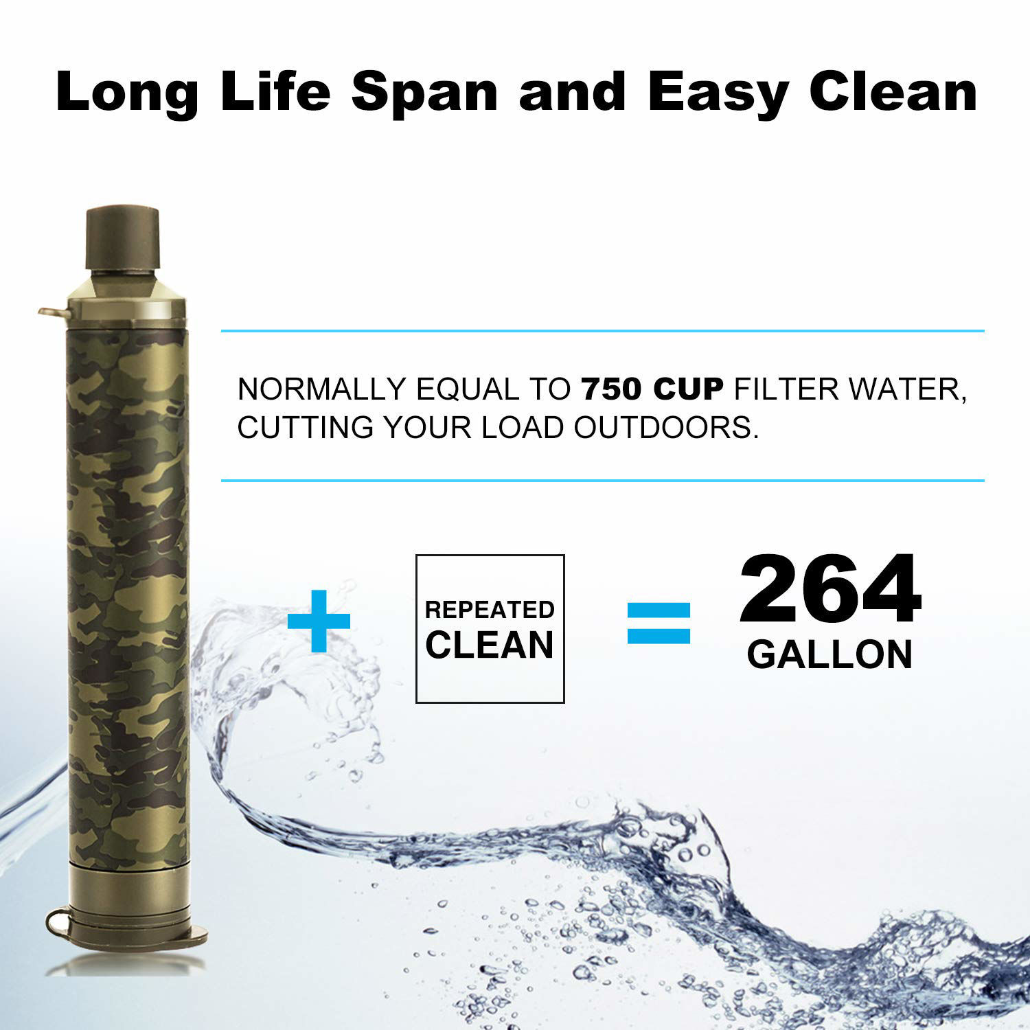 The 2024 Distilled Water Problem: Solutions & Survival - 2cxityd