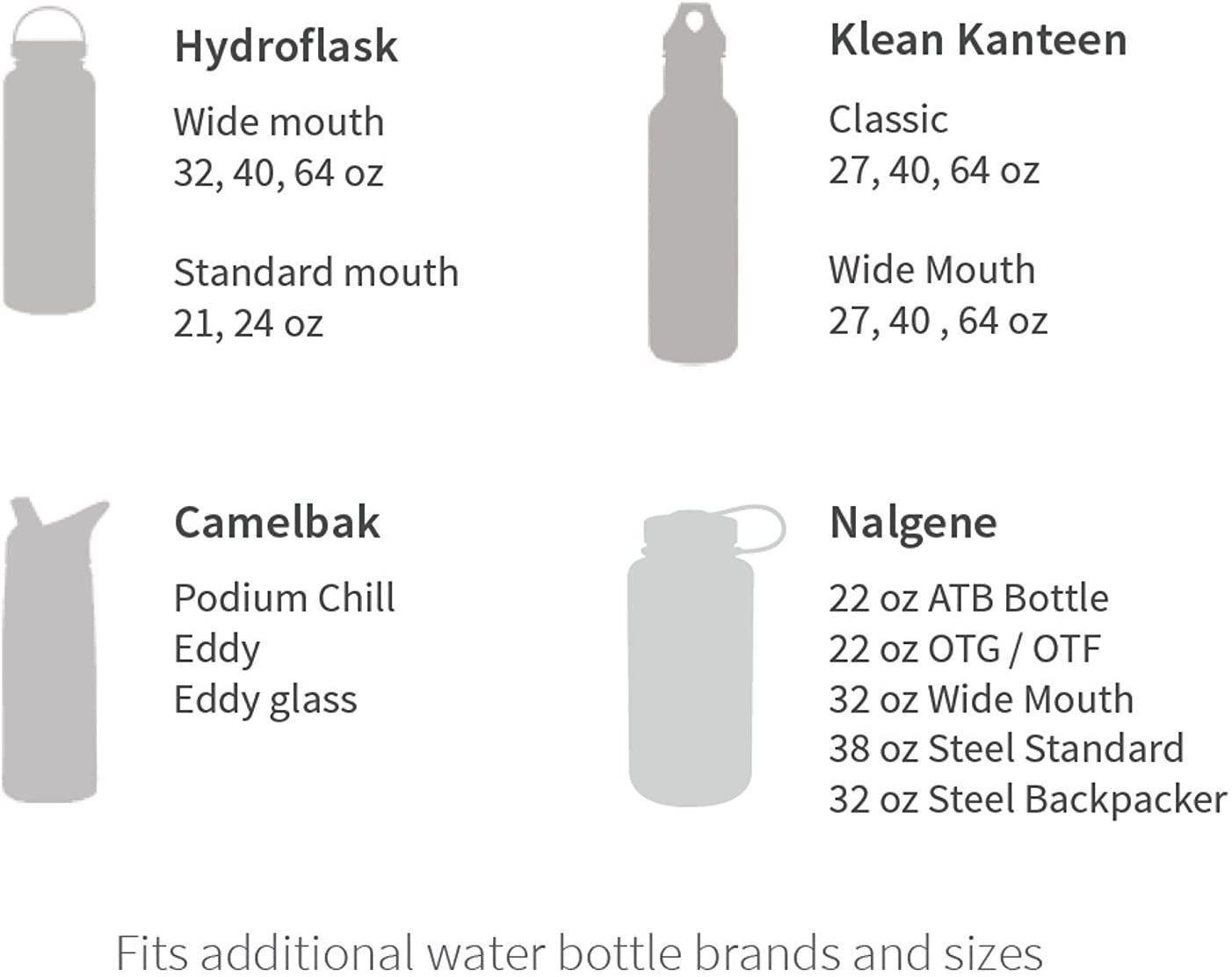 Passport Health Store. LifeStraw Universal Water Filter Bottle Adapter