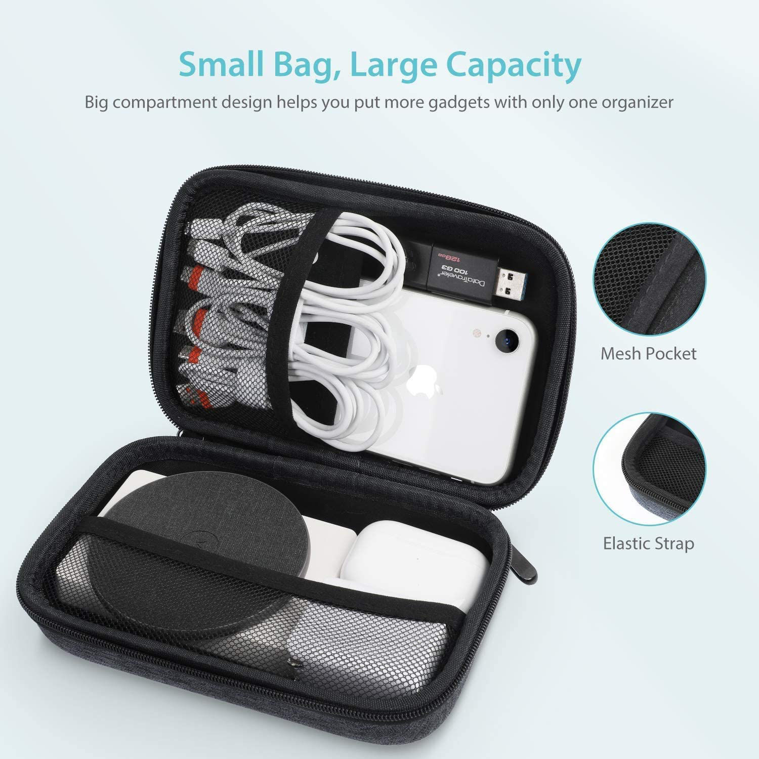 Passport Health Store. Syncwire Travel Electronics Accessory Organizer